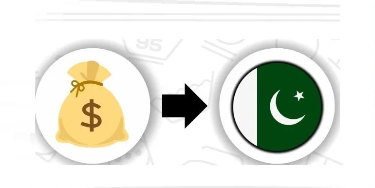 Best Apps to Send Money to Pakistan