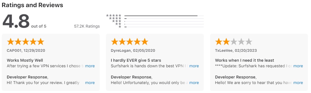 CyberGhost reviews
